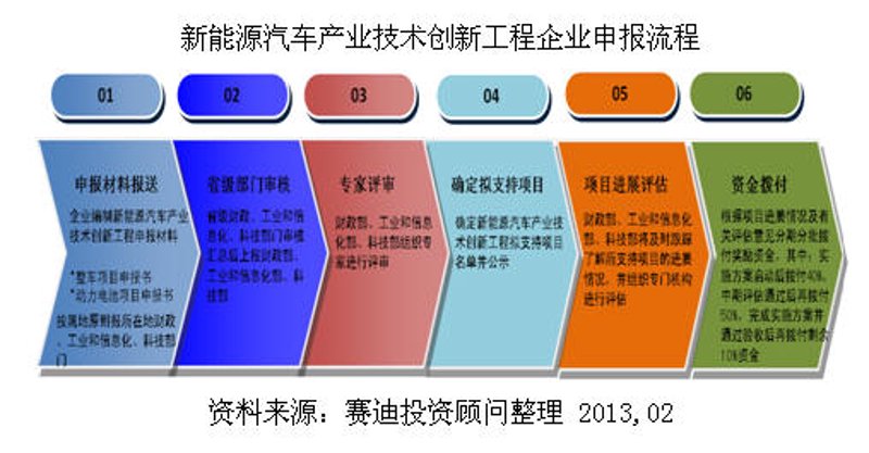 企业管理咨询选购指南：找到适合您的方案
