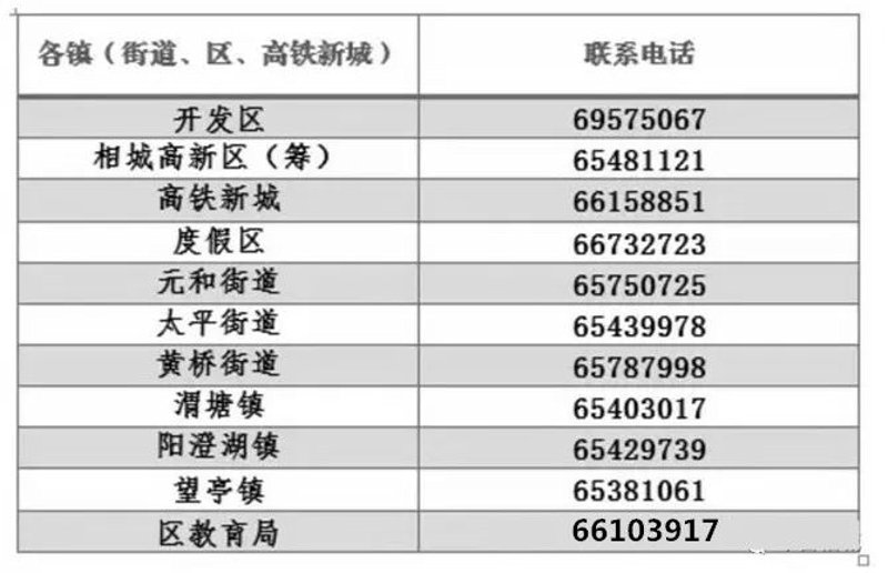 苏州信息咨询行业的现状与趋势探析