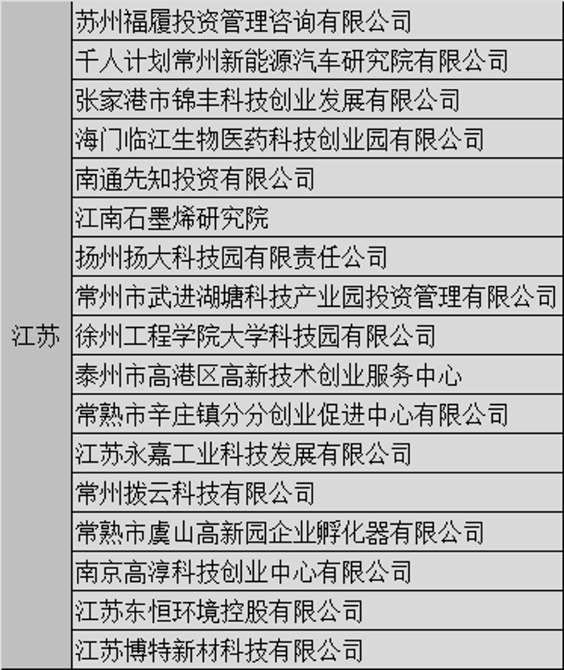 企业管理咨询：引领企业驶向成功彼岸
